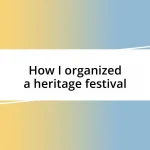 How I organized a heritage festival